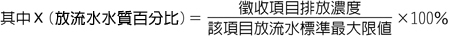 其中×(放流水水質百分比)=(徵收項目排放濃度除以該項目放流水標準最大限值)×100%