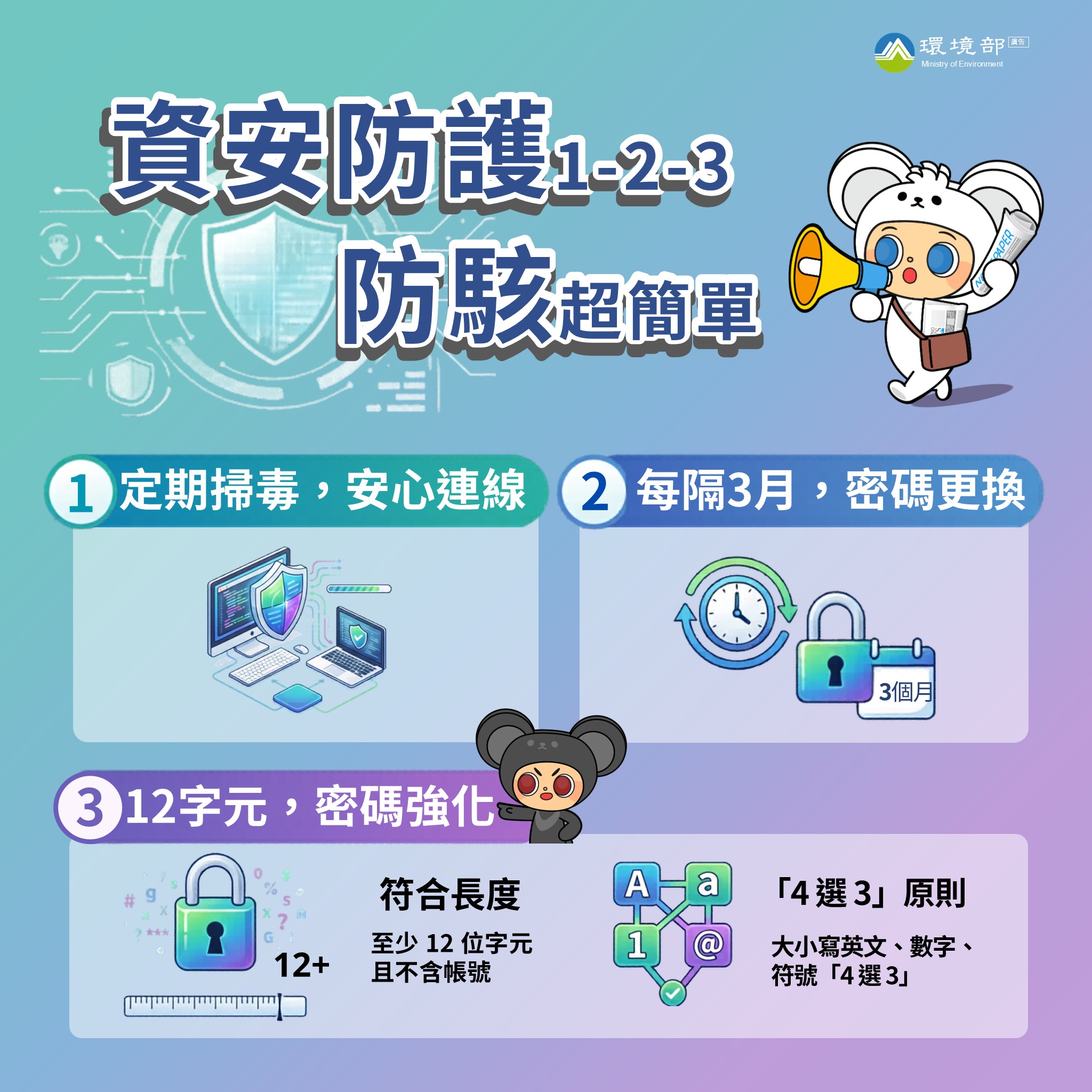 資安防護 1-2-3：防駭超簡單